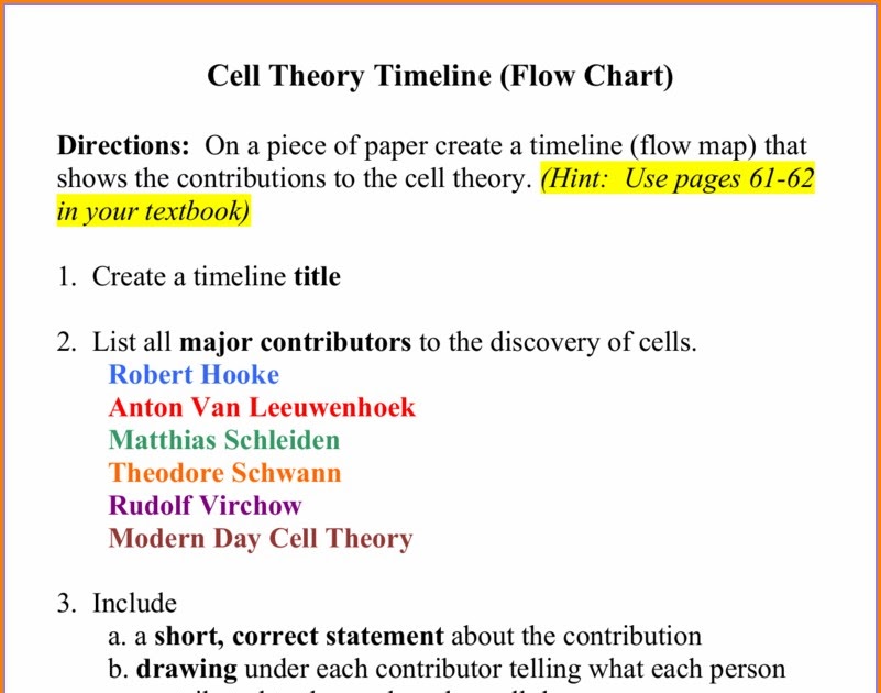 Natural Selection Gizmo Answer Key : To get started finding natural and artificial selection ...