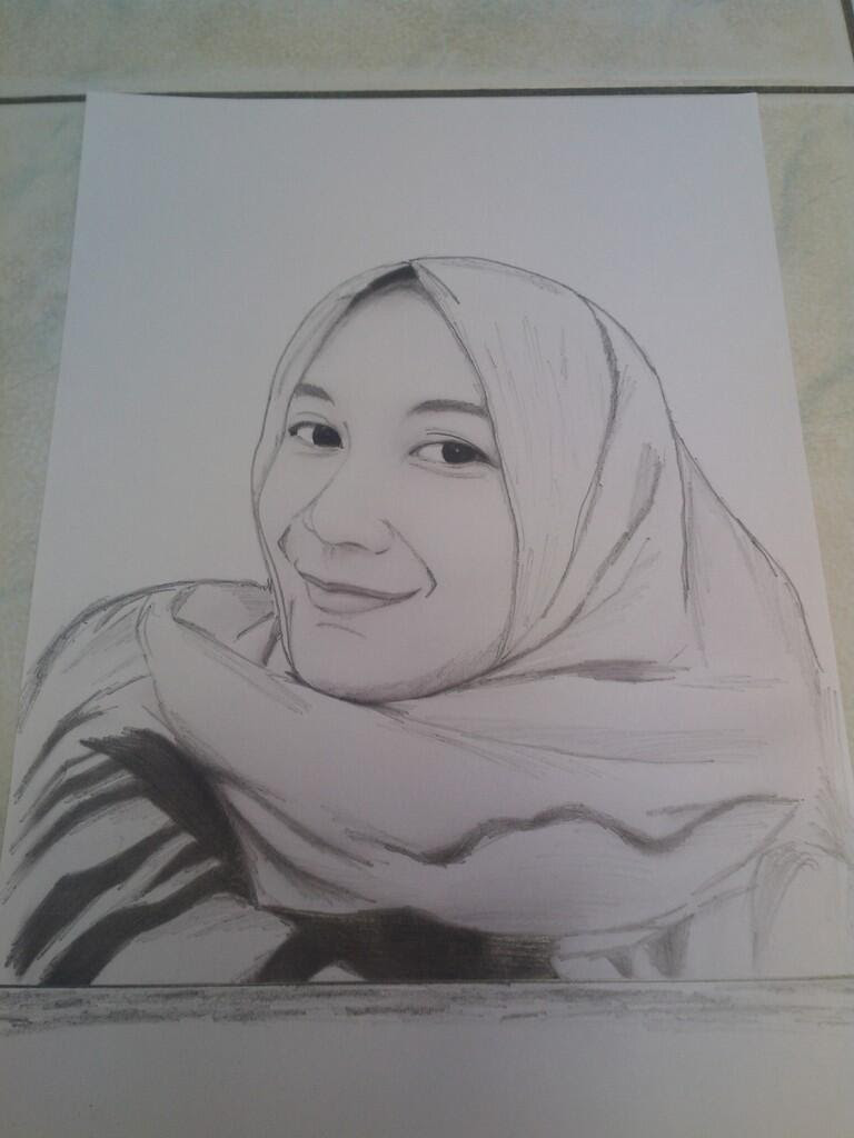 Gambar Sketsa Wajah Ibu Kartini