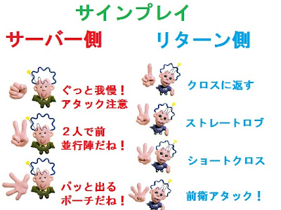 ソフトテニス 画像 名言 あなたに最適な公開画像