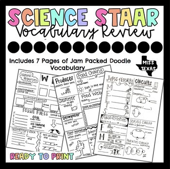 Staar Eoc 2021 Algebra 1 - Staar Algebra 1 2015 Answer Key ...