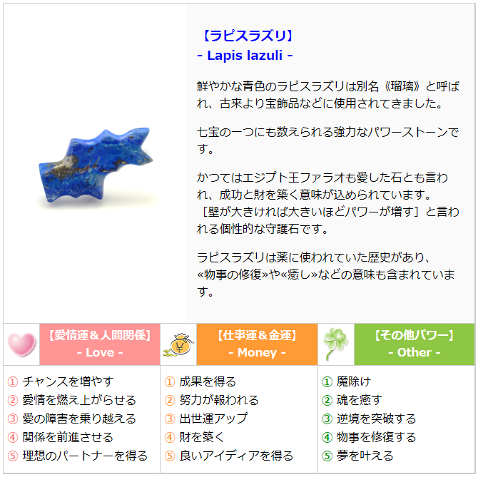 7 月 25 日 誕生 日 有名人 Afrilao Com