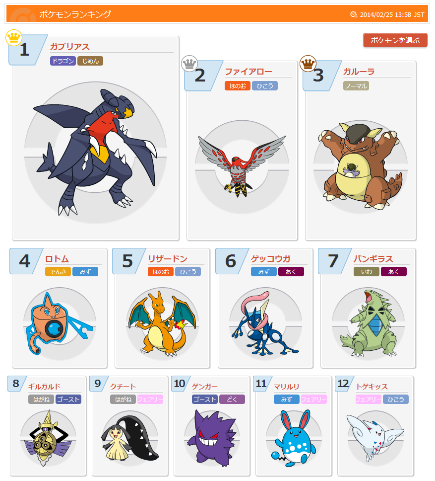 ポケモンxy 強いポケモン ランキング イメージポケモンコレクション