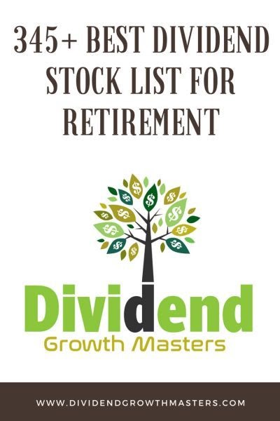 Best Penny Stocks To Invest In Canada - Invest Walls