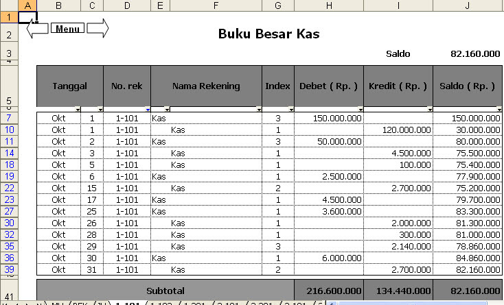 Contoh Buku Besar Utama Dan Pembantu - Car Scoop 17