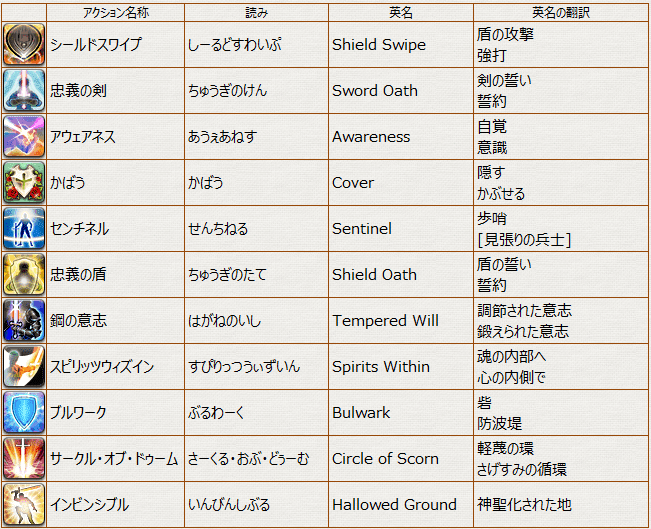 イメージカタログ 最も人気のある かっこいい クラン 名 英語