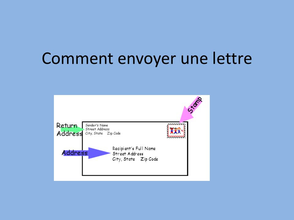 envoi de lettre recommandée en ligne