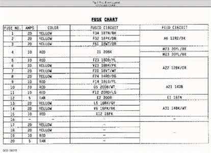 Kindle file format 2012 jeep wrangler fuse box diagram. 32 2012 Jeep Wrangler Fuse Box Diagram Wiring Diagram Database