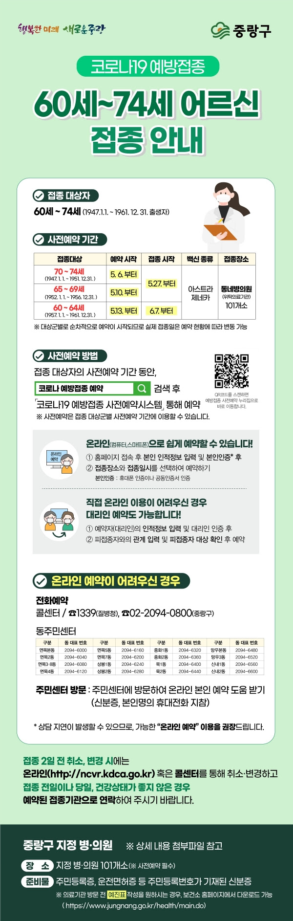 코로나19 예방접종 사전예약 방법 안내. ì¤'ëž'êµ¬ ë°±ì‹  ëŒ€ìƒìžë³„ ì 'ì¢…ì¼ì • ì§'ì¤' í™ë³´ ì‹œì •ì¼ë³´