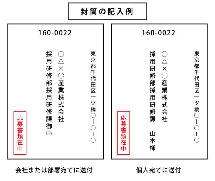 最新のhd 封筒 学校 宛 画像ブログ