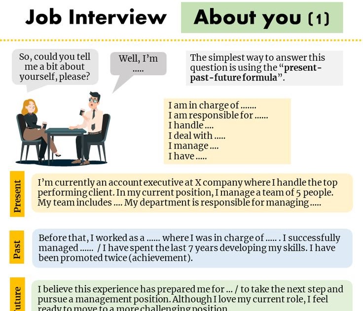 Interview Questions And Answers In English a