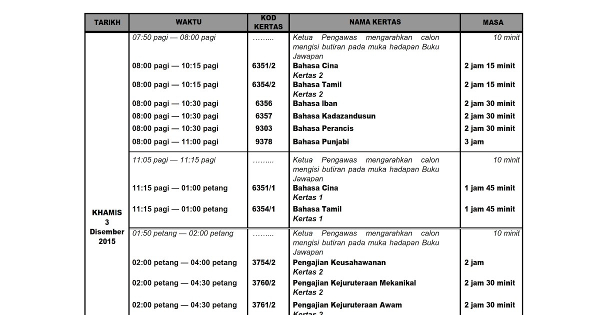 Contoh Soalan Sastera Tamil Spm - Selangor e