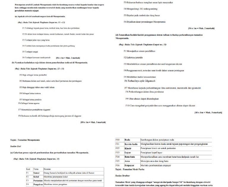 Soalan Sejarah Tingkatan 4 Pdf - Helowini