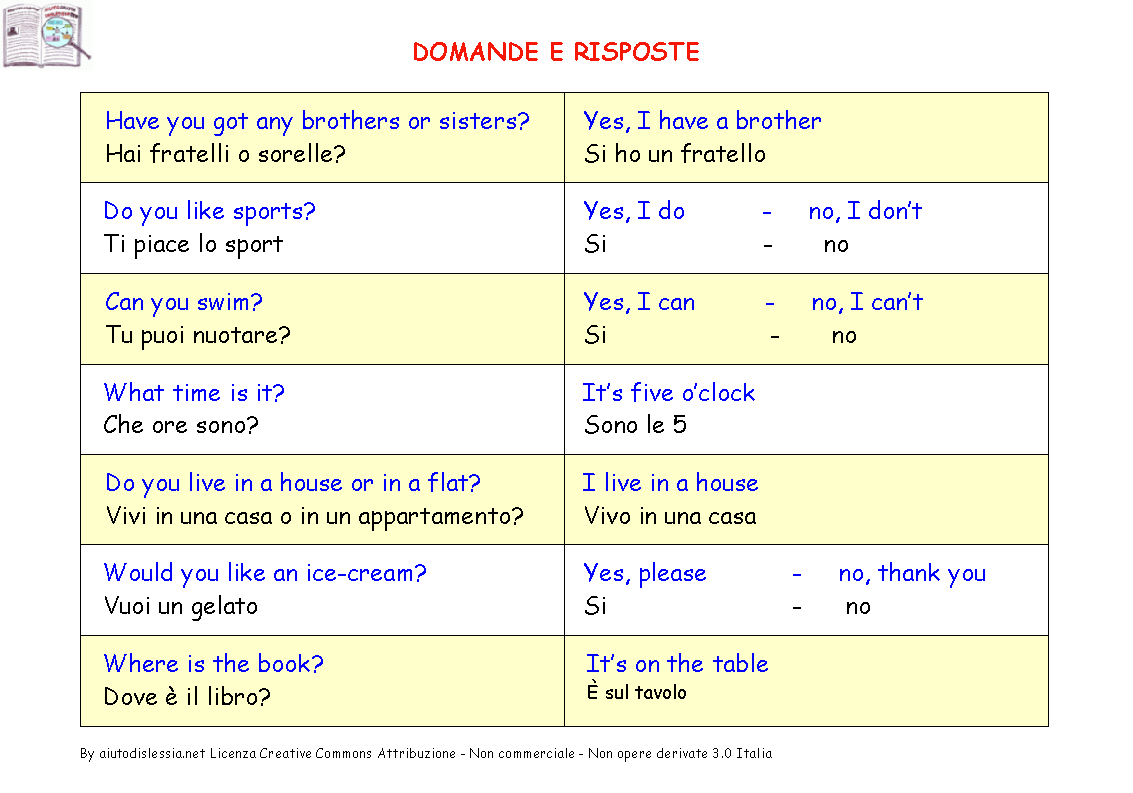 Domande E Risposte Promessi Sposi - Scienza