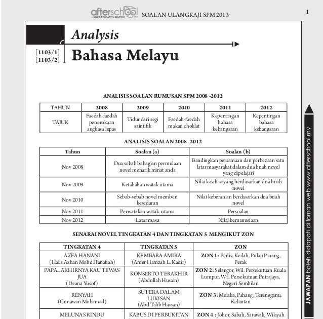 Contoh Soalan Bahasa Melayu Percubaan Pt3 2019 - Terengganu n