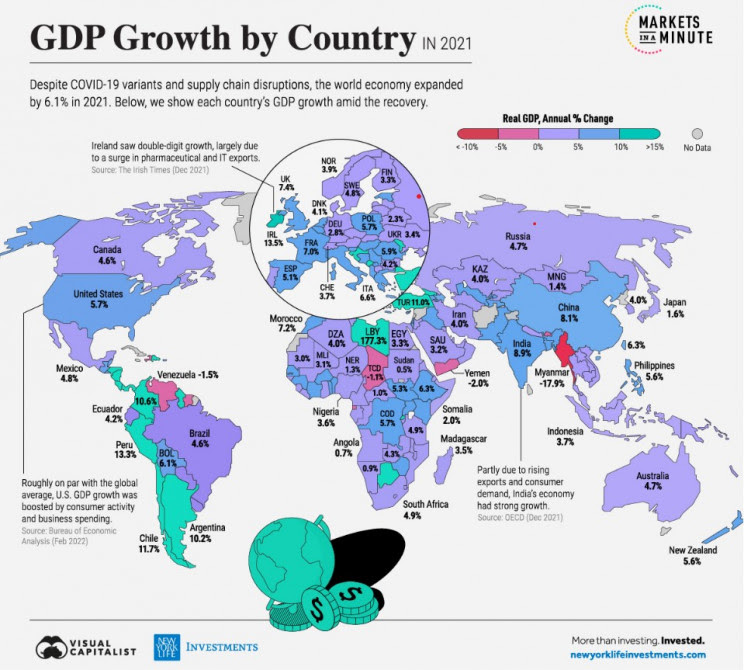 Imagen  - El crecimiento del PIB por países en 2021