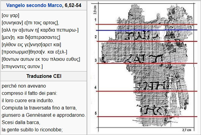 Eccellentissimi signori e cari amici. 7q5 Il Frammento Della Discordia Il Blog Di Xpublishing Mike Plato