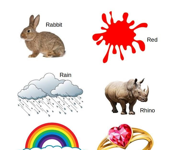 R Alphabet Words - Letter
