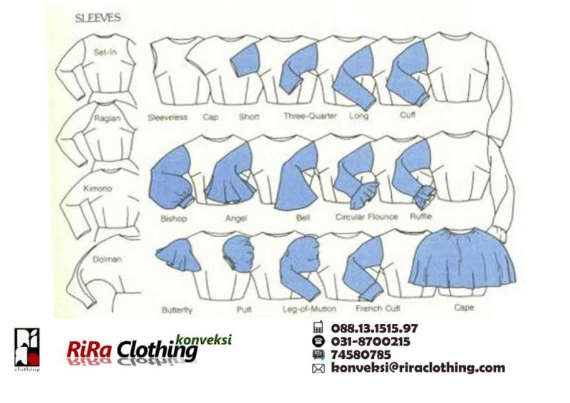 35 Trend Terbaru Gambar Macam  Macam  Model Lengan  Baju 