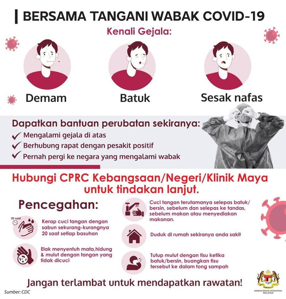 60 Kartun Sakit Covid Cikimmcom