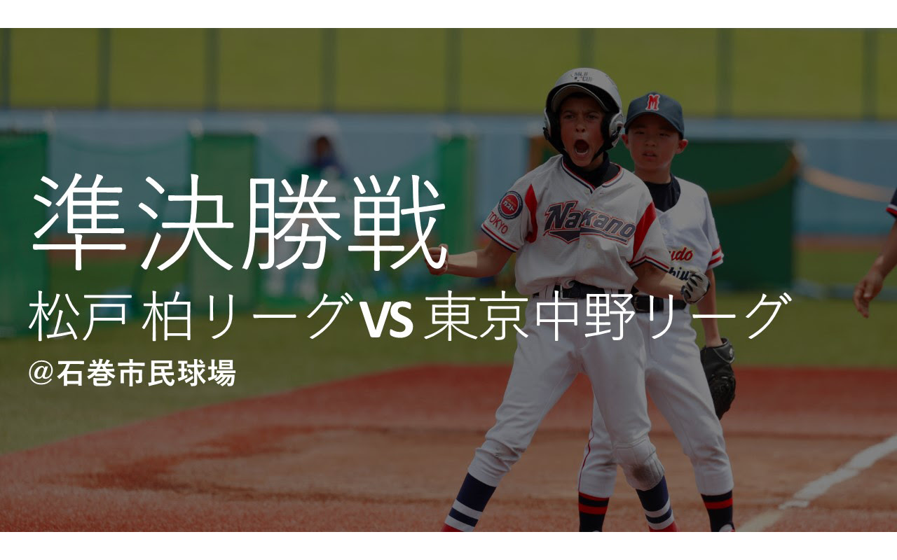 メジャーリーグ 球場 壁紙 Udin