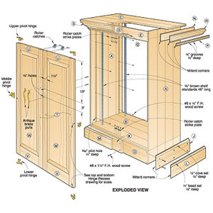 Want to build your own garage cabinets? Free Woodworking Plans For Garage Cabinets Ofwoodworking