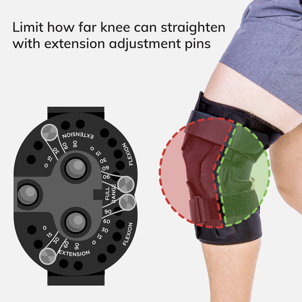 Contentssymptoms of a hyperextended knee:treatment options:what you can do:in conclusion: Hyperextension Knee Brace Hyperextended Knee Prevention Treatment