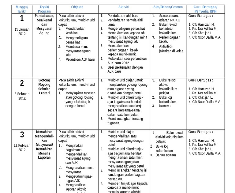 Soalan Objektif Agama Islam - Soal-soal 2