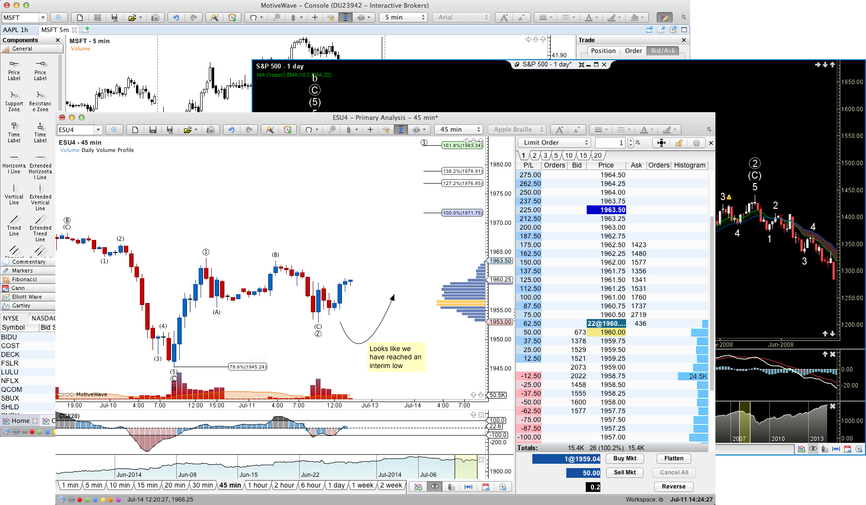 forex trading software mac