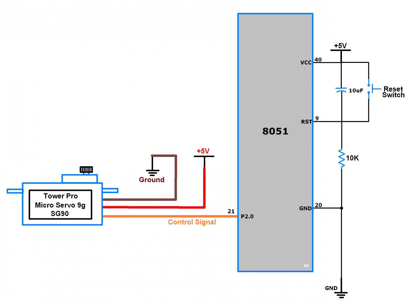 Giao diện động cơ servo với 8051