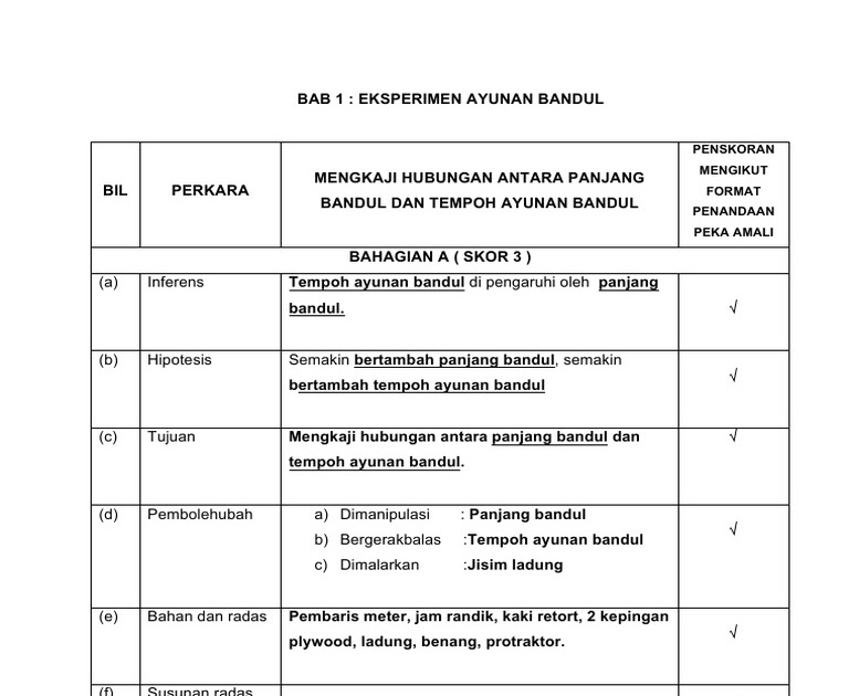 Soalan Bandul Fizik - Selangor v