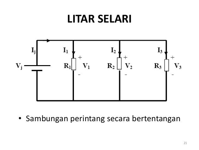 Contoh Soalan Litar Siri - Closing d