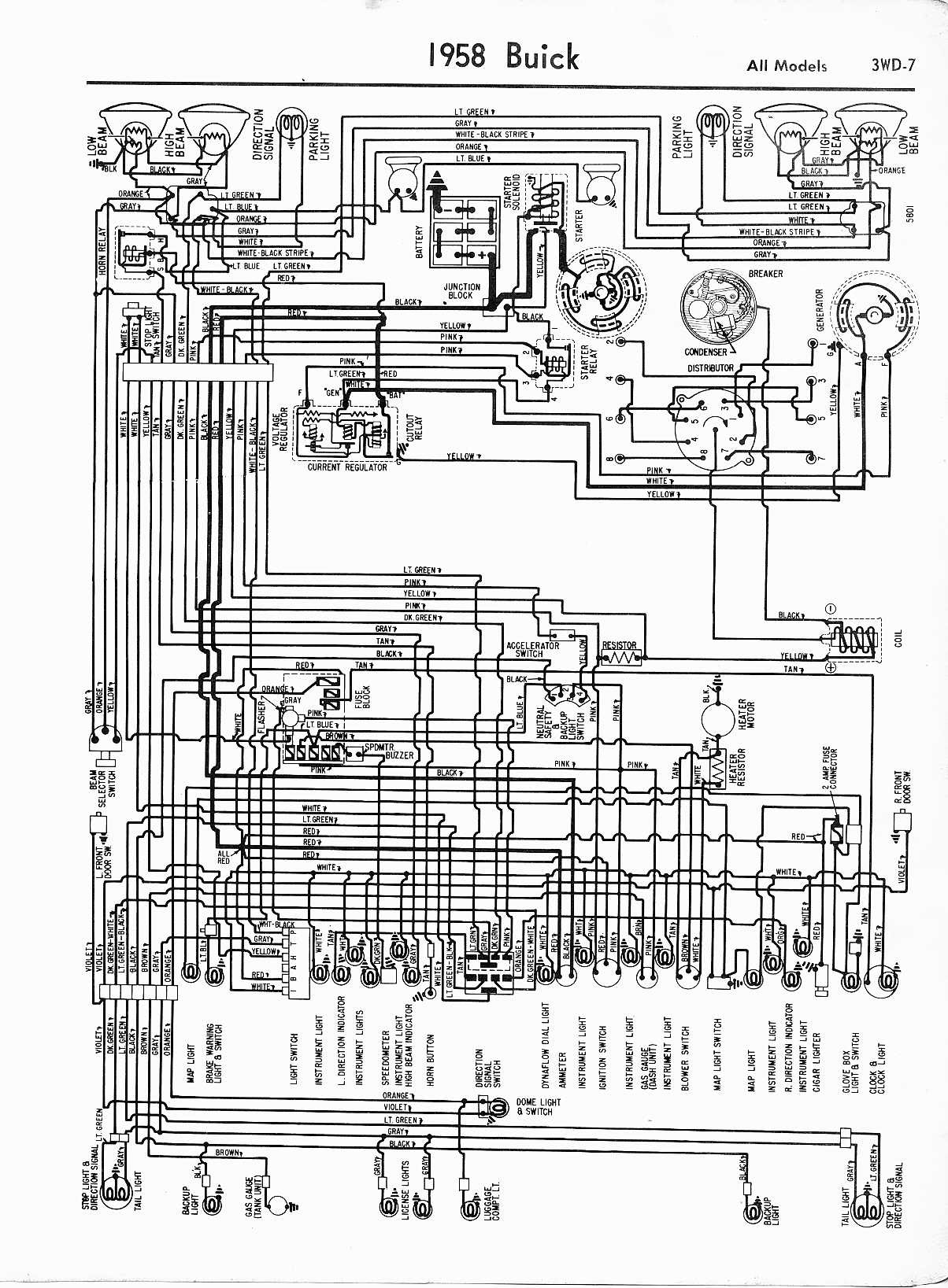 Perodua Alza Wiring Diagram - Rasmi Suf