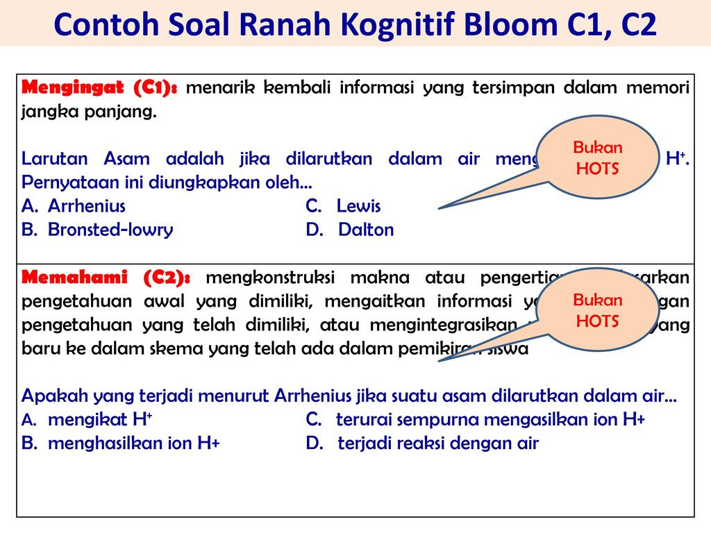 Kak hinda akan menuliskan soalnya secara. Higher Order Thinking Skills Hots Ppt Download