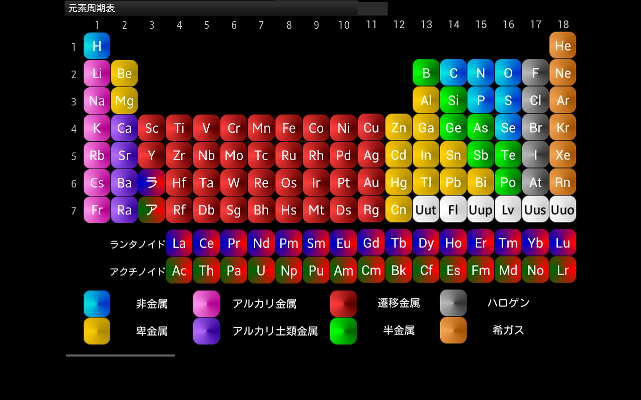 すべての花の画像 元の見やすい 周期 表 壁紙