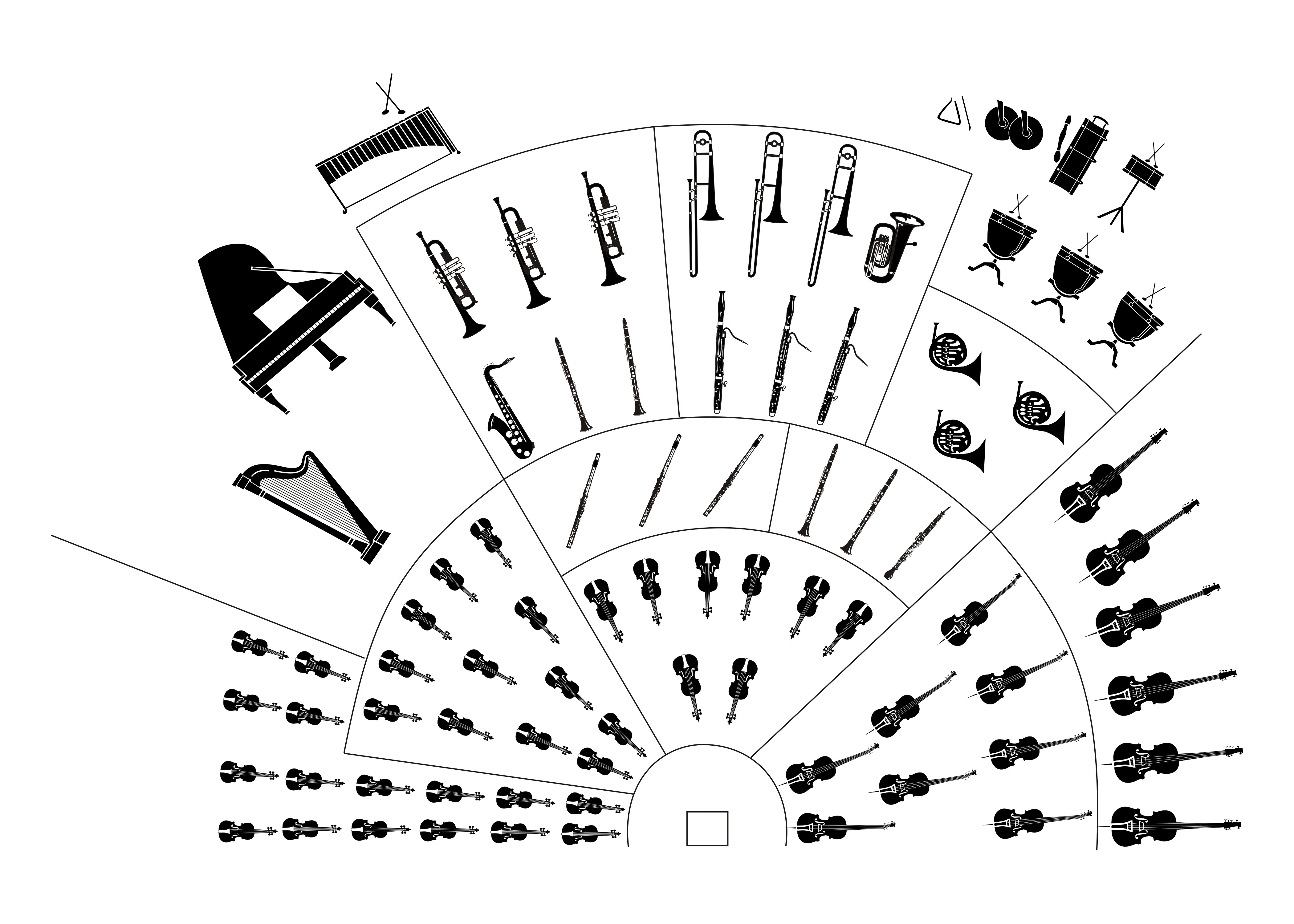 オーケストラ 楽器 配置 イラスト 7726