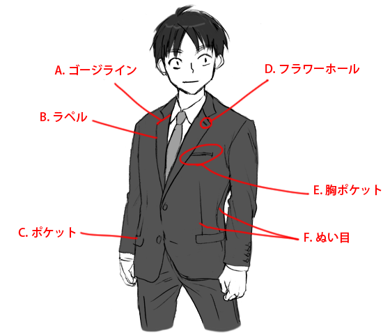 Zolmovies スーツ 女性 描き方