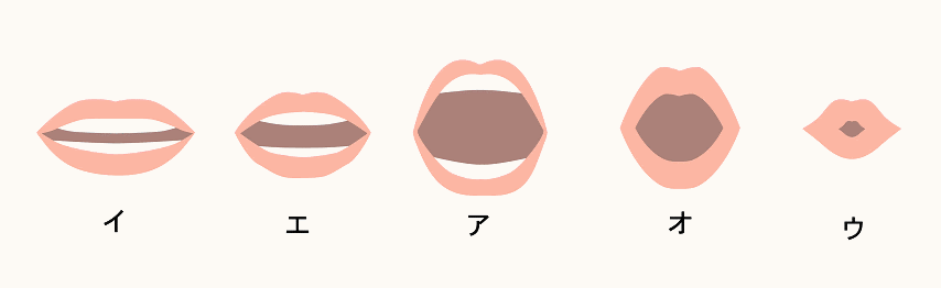 最高のあいうえお 口の形 イラスト ただのディズニー画像