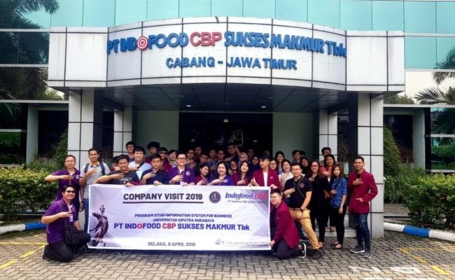 Pt Indofood Kawasan Jarakosta - Pabrik Supplier Mie ...