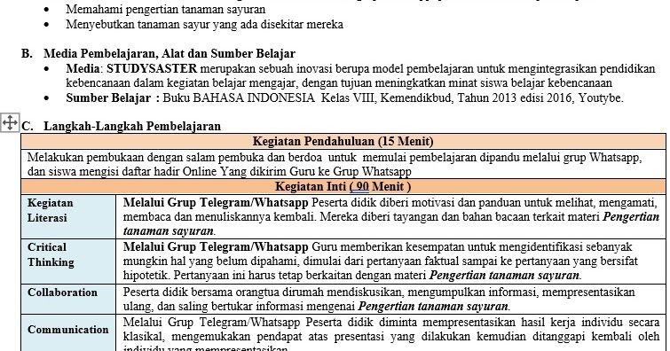  Rpp  Prakarya  Kelas  7 Semester  1  Daring Unduh File Guru