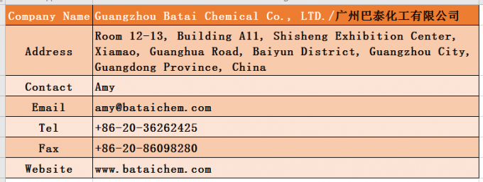Kalshine (nanjing) environmental co., ltd. Cosmetic Raw Material Silicone Elastomer Gel For Skin Care Cream And Makeup Products Bt 9081