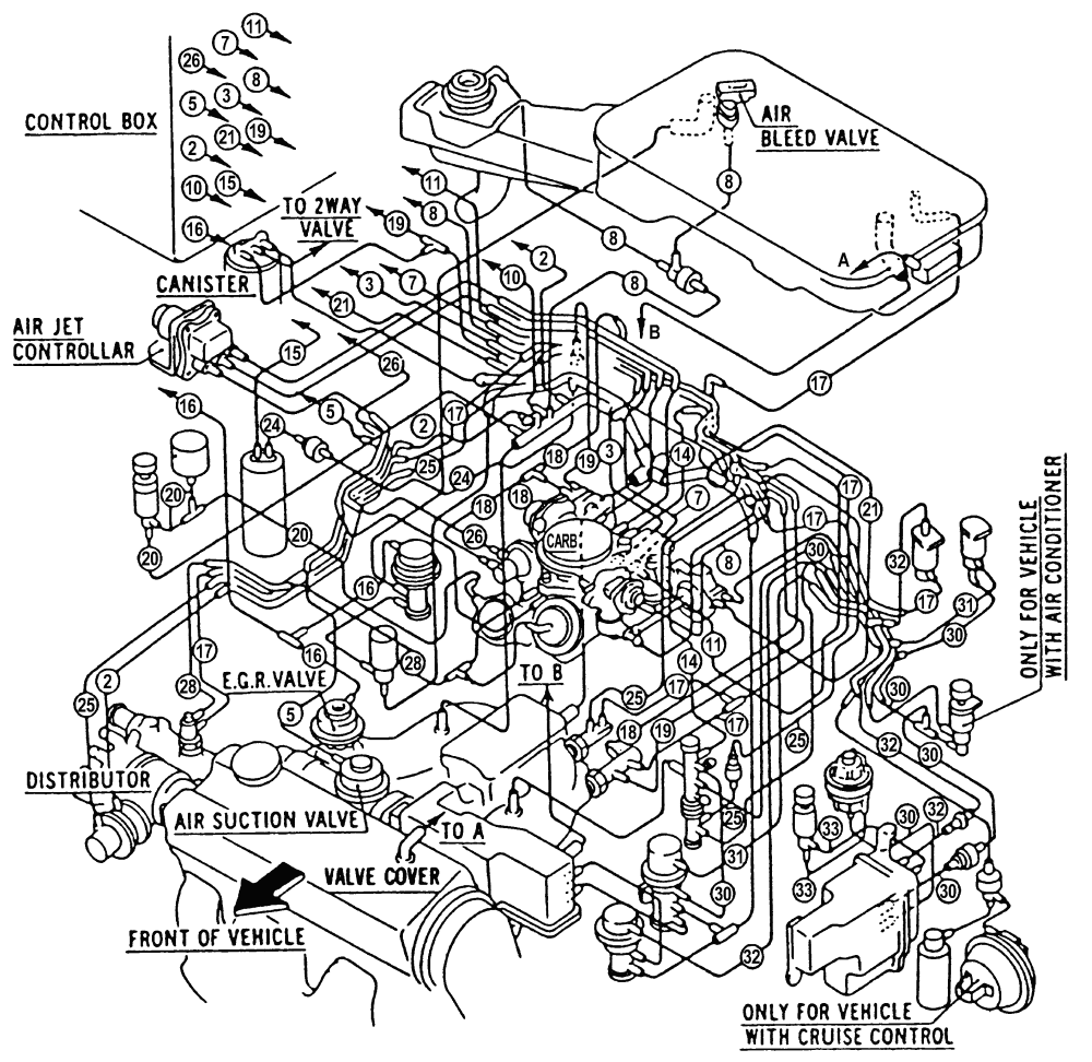 92 Honda Accord Engine Diagram - Wiring Diagram Networks
