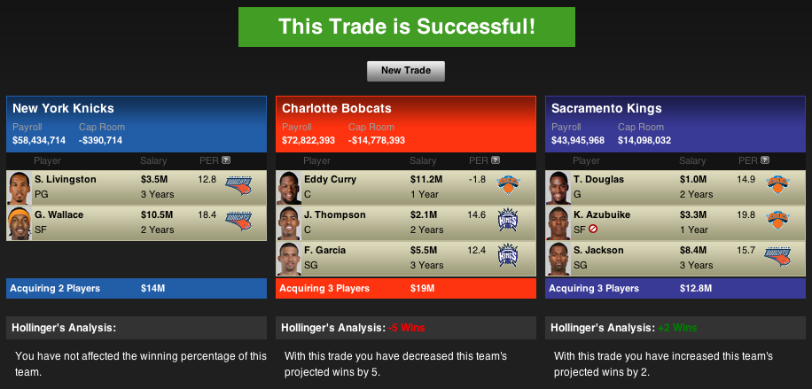 The nba trade deadline always promises to be one of the season's most exciting mile markers. Nba Trade Machine