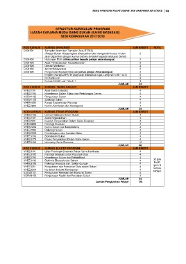 Konsep sosiologi sukan sosiologi kajian saintifik tentang struktur dan proses sosial dalam masyarakat saintifik: Page 72 Sarjana Muda Sains Sukan Pengurusan Sukan