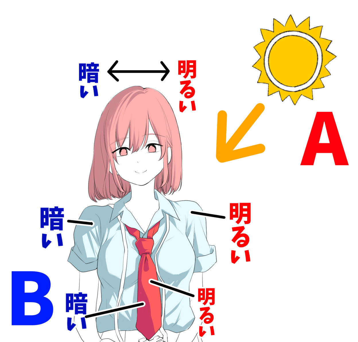 最新のhd簡単 模写 し やすい 絵画 最高のカラーリングのアイデア
