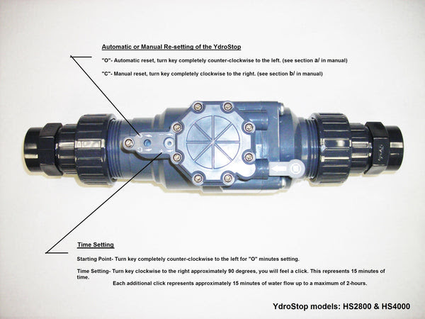 Floodstop water leak detection system, please read this manual thoroughly. Ydrostop Automatic Water Shut Off Valve For A Whole House
