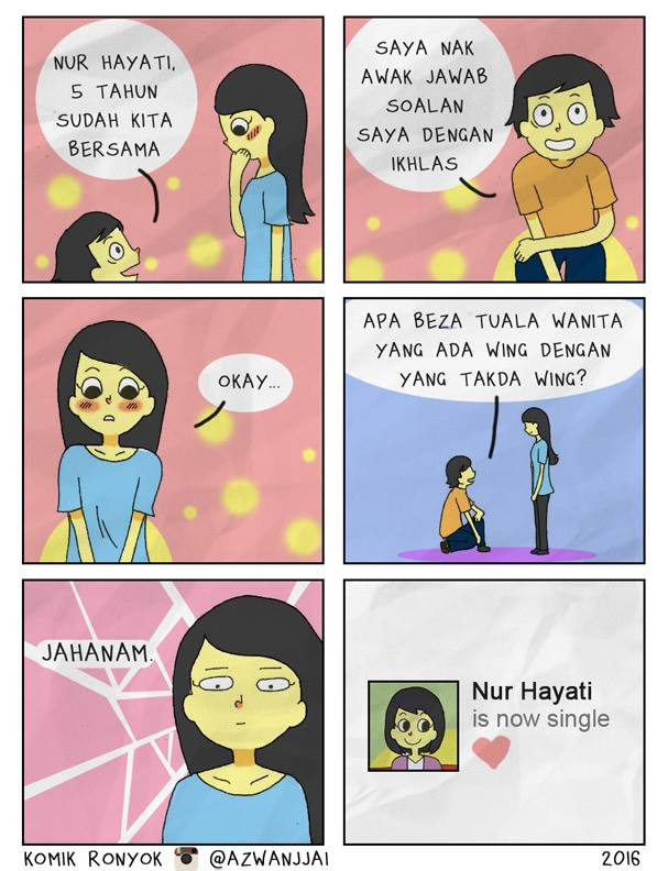 Soalan Yang Lawak Viral Blog L