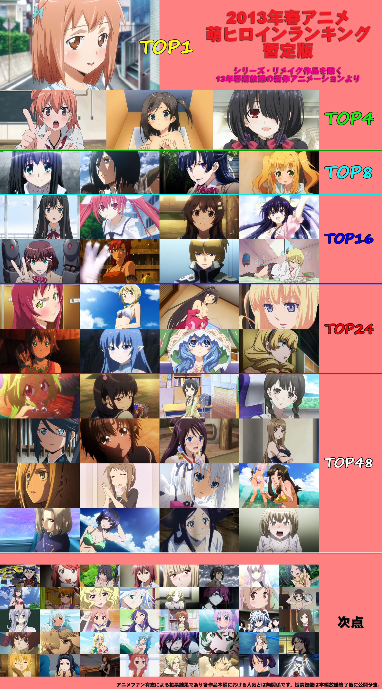 Sipjpmuryot4mcv アニメ かわいいヒロイン アニメ かわいいヒロインランキング