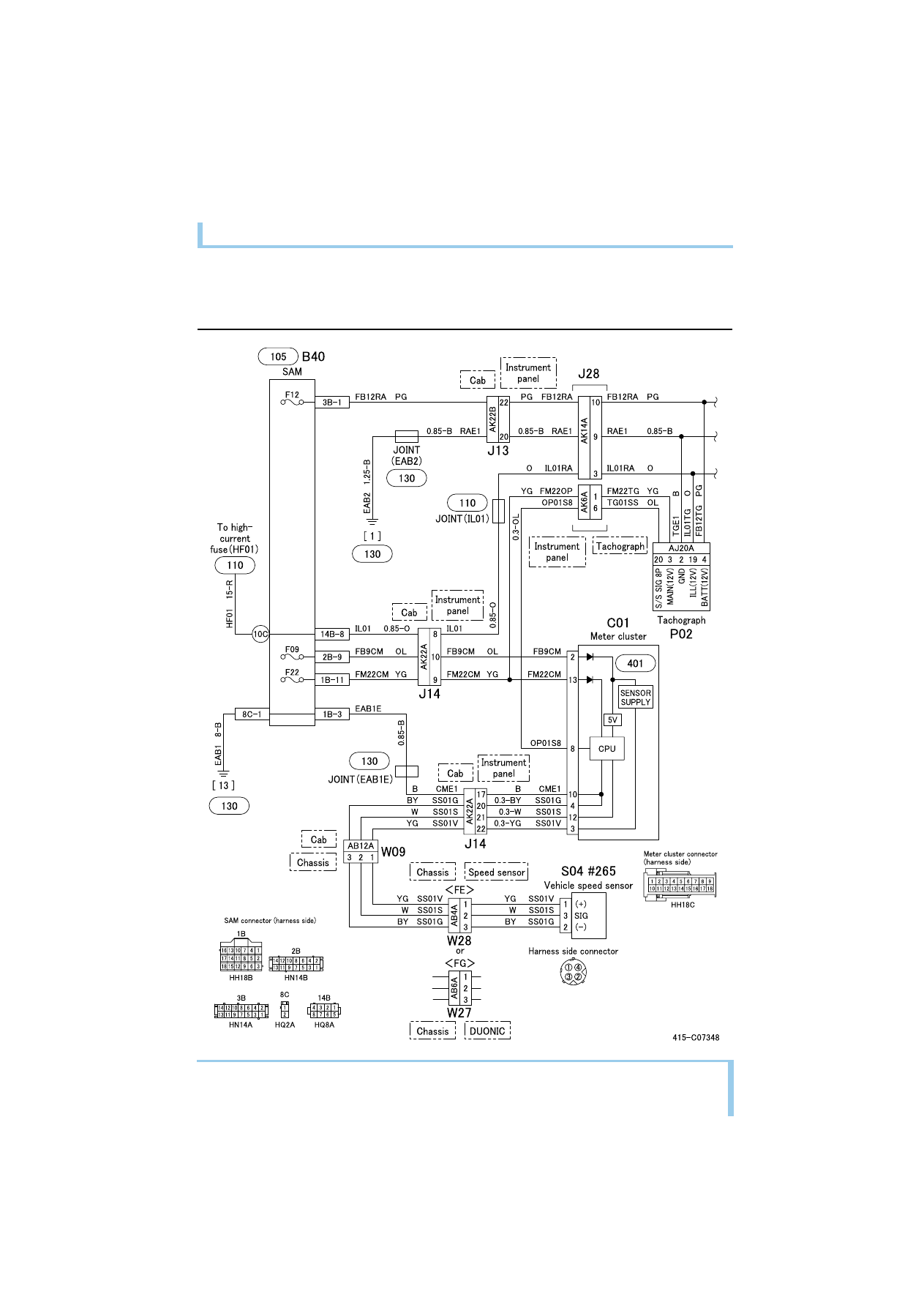 Wiring Diagram Mitsubishi Canter - Wiring Diagram Schemas