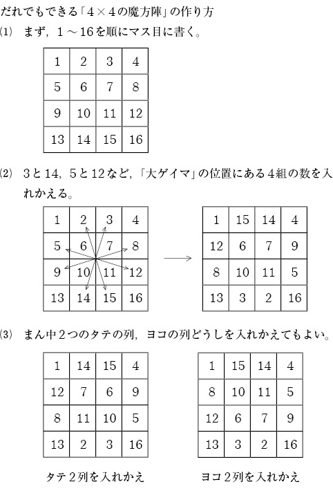 最高の魔 方陣 問題 小学生 最高のぬりえ