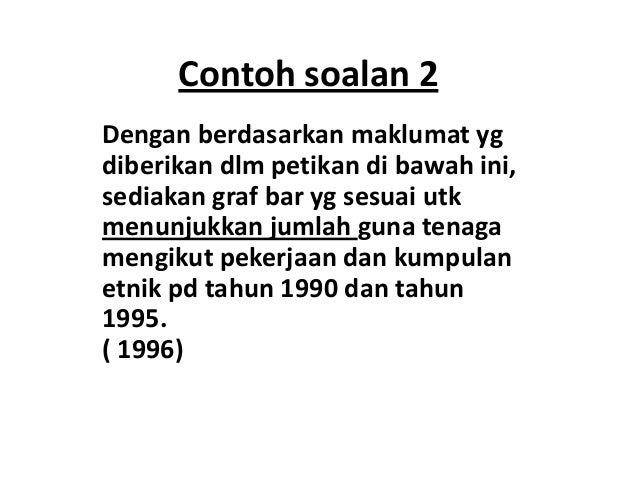 Contoh Soalan Graf Bar Piramid Komponen - Z Soalan